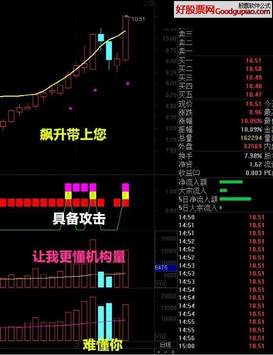 贷款利息新金融准则解析：你需要了解的重要信息